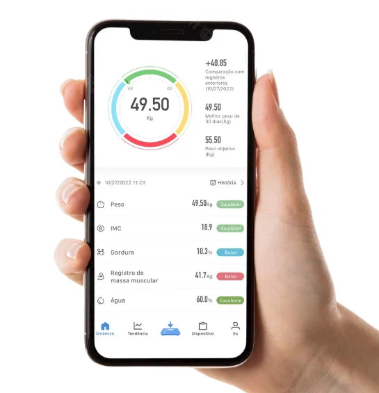 Balança Corporal Bioimpedância Profissional Bluetooth - Neverdie Store