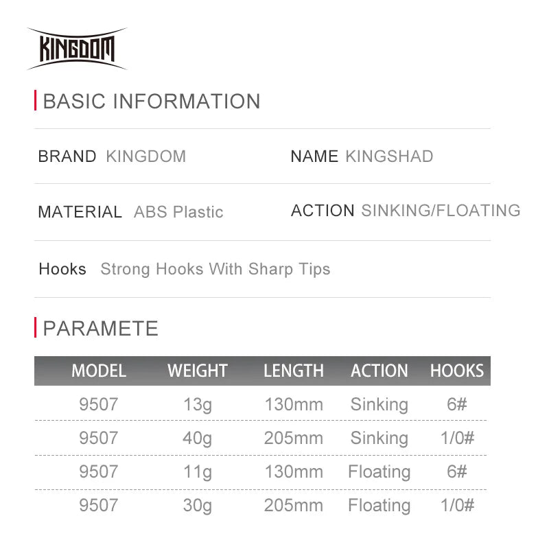 Reino afundando flutuante iscas de pesca lápis wobblers duros iscas artificiais 11g 13g 30g 40g acessórios de pesca iscas de água salgada
