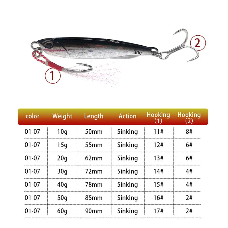 Colher japonesa do gabarito do metal do molde, Fundição Shore, Jigging Fish, Isca de pesca do robalo, Equipamento artificial da isca, 10g, 15g, 20g, 30g, 40g, 50g, 2021