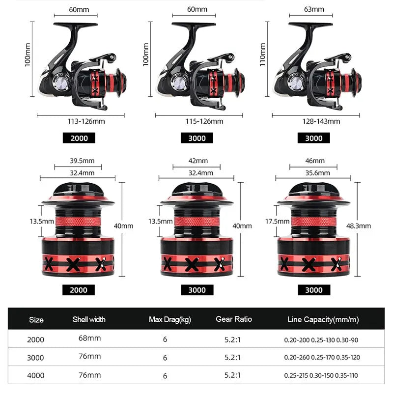 Novo carretel de pesca meredith carretel de fiação 2000-4000 carretel de reposição de metal carretel de água salgada acessórios de pesca carretel de carpa ferramentas de pesca