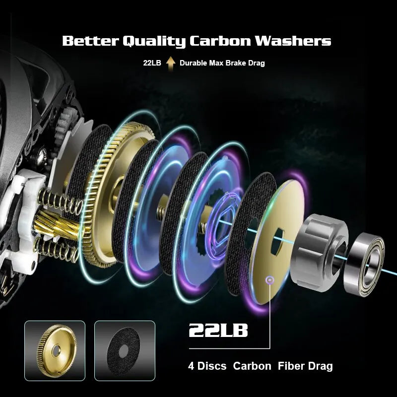 SOLOKING-GKA300 Baitcasting Reel, Carretel De Pesca, Único Punho De Alimentação, 9.5kg Arraste, 10 Rolamentos, 6.4 Relação De Engrenagem, Drag Clicker