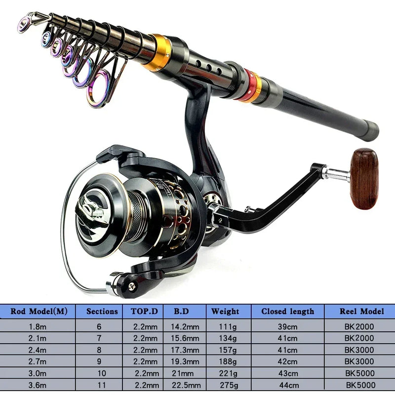 Vara de pesca giratória e carretel combo 1.8-3.6m pólo marítimo de fibra de carbono e relação de engrenagem 5.2:1 carretel de metal com kits de linha para carpa baixo