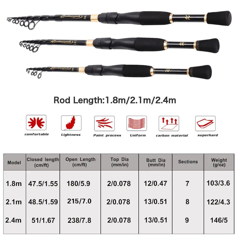 Sougayilang Vara De Pesca Telescópica Ultra Leve Fiação Vara De Pesca Material De Fibra De Carbono 1.8-2.4 M Vara De Pesca Equipamento
