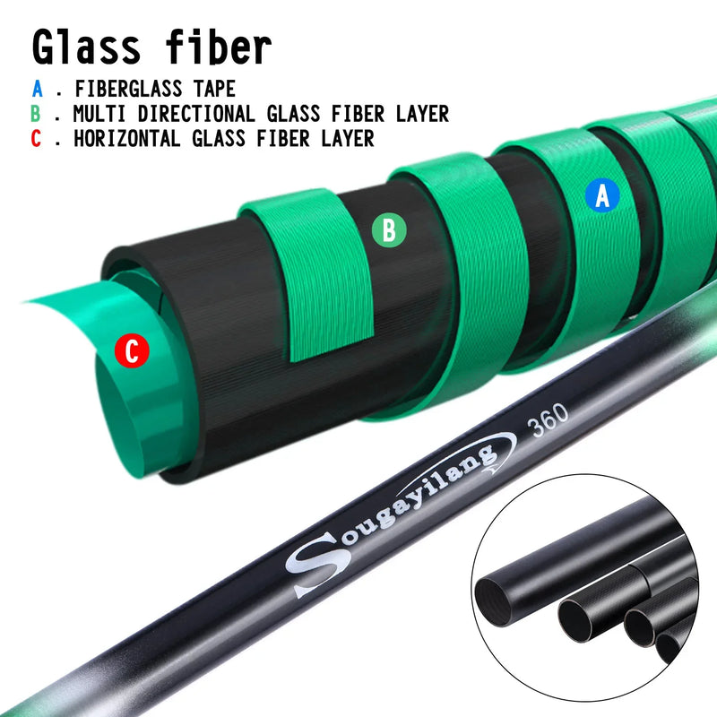 Sougayilang-Vara de pesca portátil ultra leve da carpa, vara de pesca, ferramentas de pesca, arrasto máximo, 2.7 m, 3.6 m, 4.5 m, 5.4m