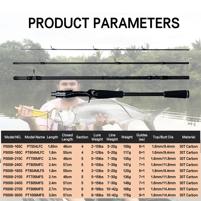 Maximus isca vara de pesca 1.8m 2.1m 2.4m 2.7m 3.0m 30t carbono fiação arremesso fuji guia fundição de viagem 3-35g l/m/mh biutfu