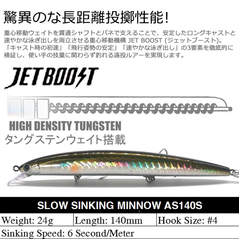 CASTFANATIC 24g 140mm Isca Minnow de Afundamento Lento AS140S Grandes Iscas Artificiais de Água Salgada Sea Bass Pike Fishing Frete Grátis