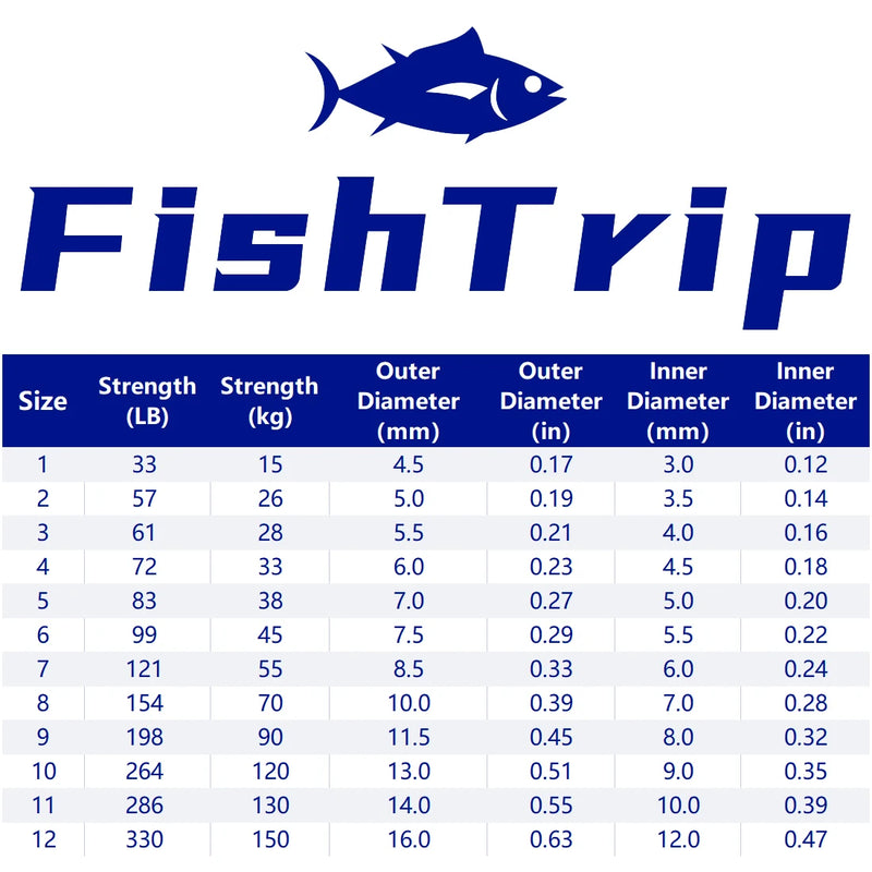 FishTrip Anéis Divididos de Pesca 30 ~ 200 Pacote de Aço Inoxidável Pesado Isca de Água Salgada Gancho Conector de Pesca Terminal Tackle