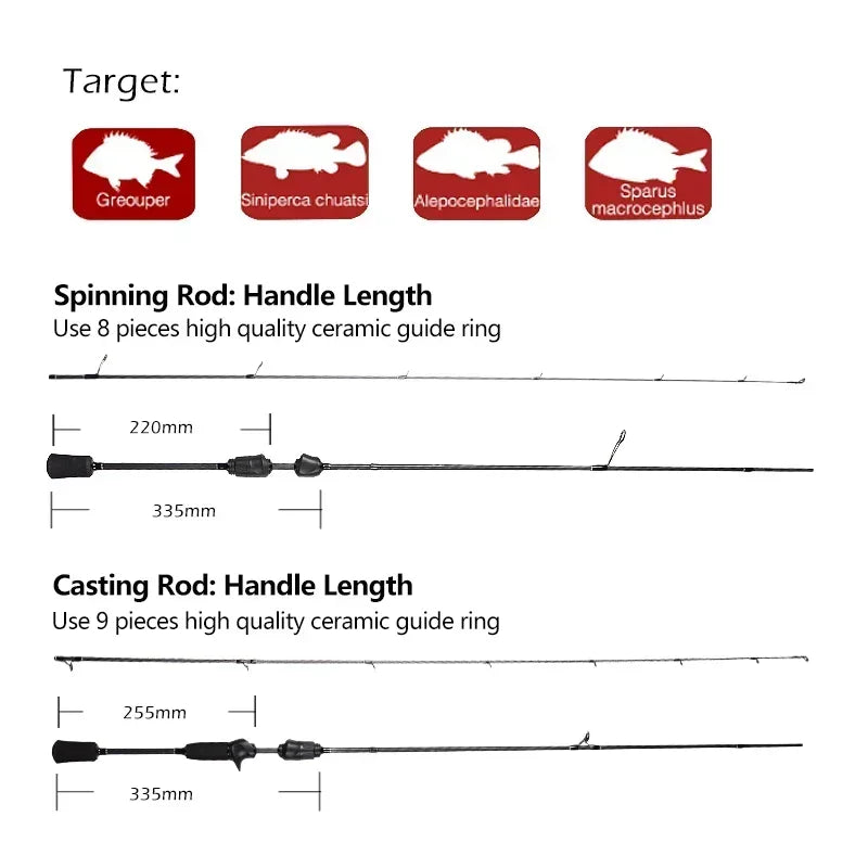 Mavllos linha resoluta 7-17lb vara de fundição de pesca de baixo isca 7-21g 30t carbono m ponta 1.8m ligth truta vara de fiação de pesca