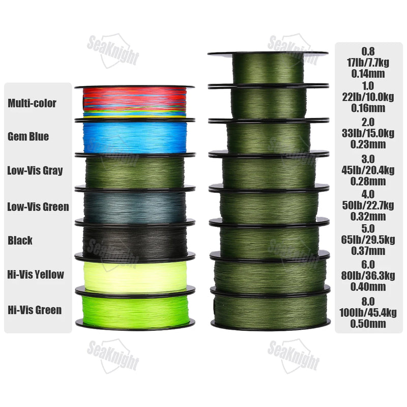 Seaknight marca w8 ii série linhas de pesca 8 tece 500m 300m 150m atualização forte trançado linha pe para pesca em água do mar 15-100lbs