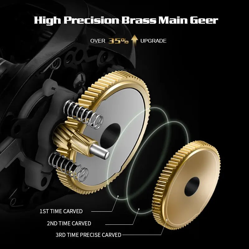 SOLOKING-GKA300 Baitcasting Reel, Carretel De Pesca, Único Punho De Alimentação, 9.5kg Arraste, 10 Rolamentos, 6.4 Relação De Engrenagem, Drag Clicker