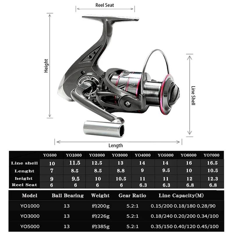 Vara de pesca giratória e carretel combo 1.8-3.6m pólo marítimo de fibra de carbono e relação de engrenagem 5.2:1 carretel de metal com kits de linha para carpa baixo