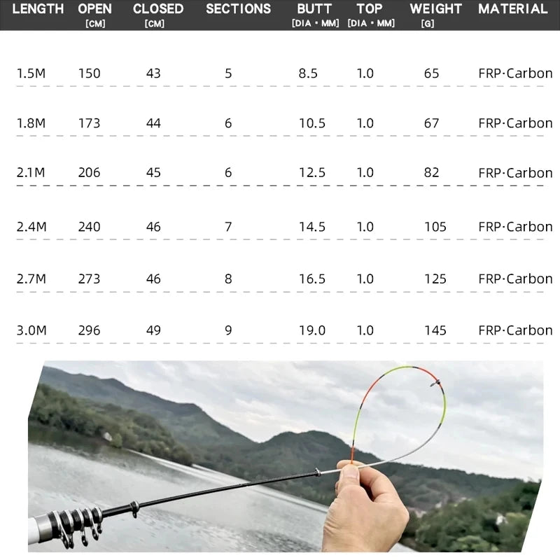 1.8m/2.1m/2.4m/2.7m/3.0m vara de pesca telescópica em rocha girando mosca carpa alimentador fibra vidro pesca mini viagem vara carretel assento