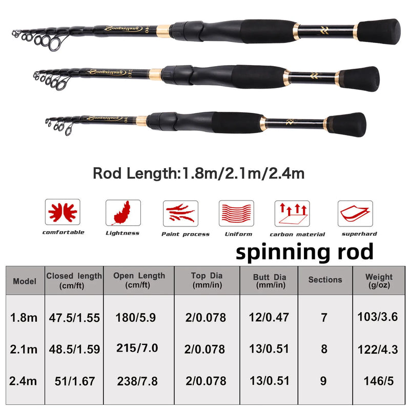 Sougayilang 1.8-2.4m varas de pesca telescópicas ultraleve peso fiação fundição pólo de carbono acessórios de pesca caña de pescar