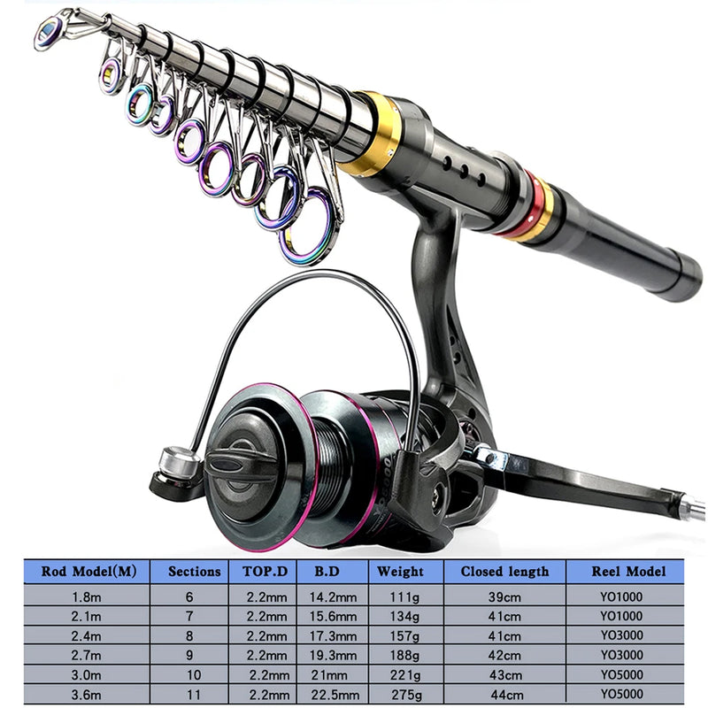 1.8-3.6m vara de pesca de fibra de carbono e carretel combo super duro telescópica pólo de pesca kit de carretel de fiação resistência máxima 3-8kg pesca