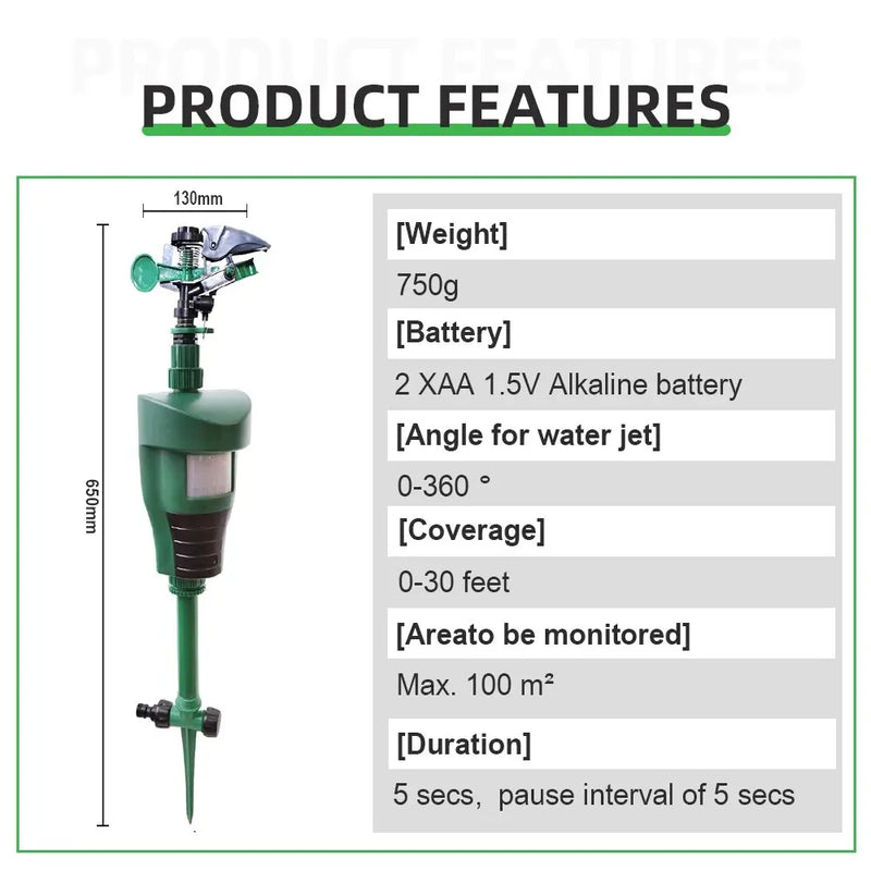 Sprinkler movimento Deterrent Jardim Controle De Pragas Jet Spray Aves Repelente Condução Pequenos Animais Repelente Usado