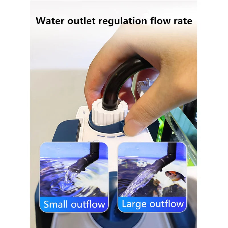Sistema De Filtração De Tanque De Peixes De Aquário Silencioso, máquina Integrada De Oxigenação, purificação De água, montado Na Parede, 220V