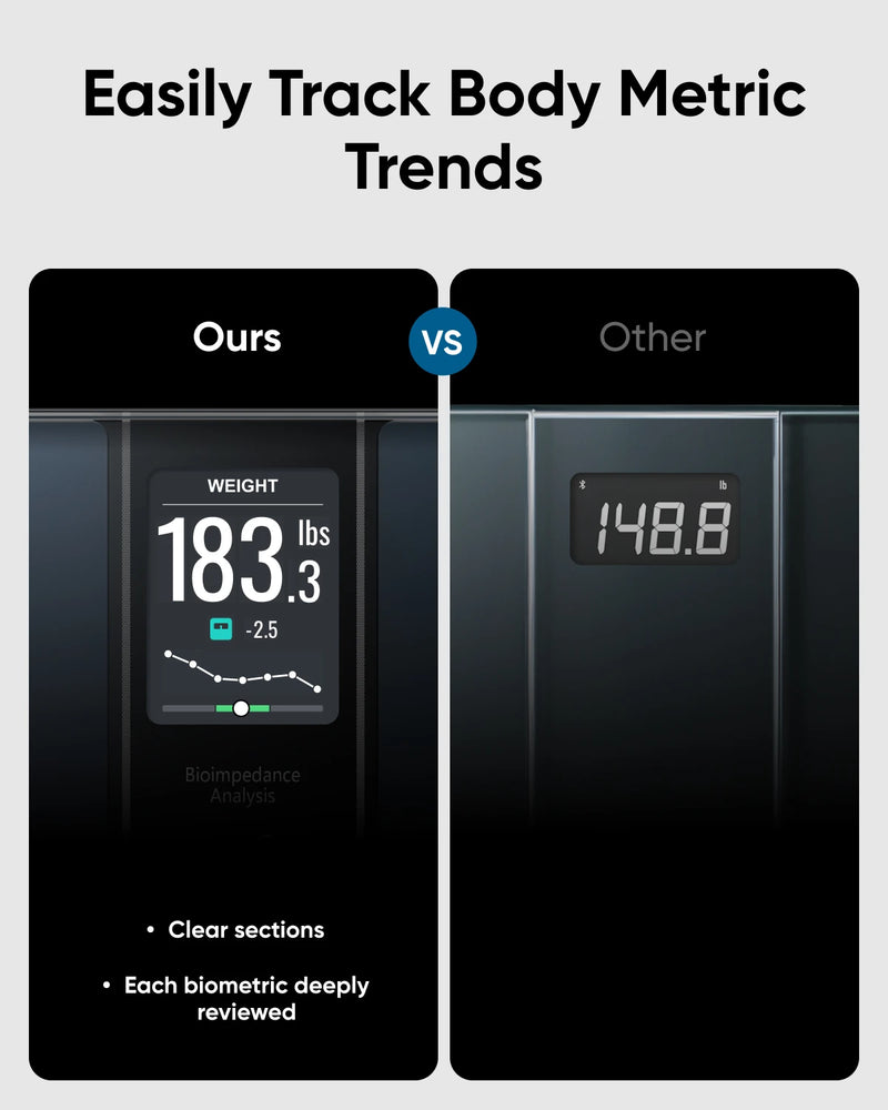 Eufy Smart Scale C20 Balança digital de gordura corporal para banheiro com tela TFT maior, display multifuncional para uso offline