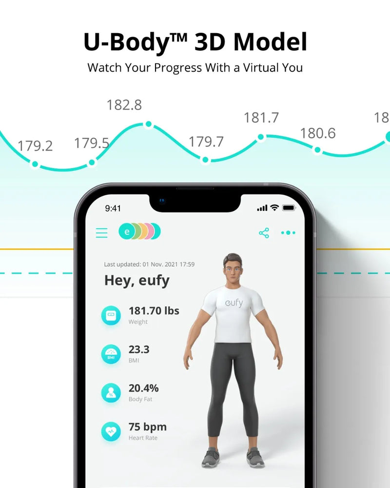 Eufy Balança Inteligente P2 Pro Balança Digital de Banheiro Wi-Fi Bluetooth 16 Medidas Incluindo Peso Frequência Cardíaca Gordura Corporal