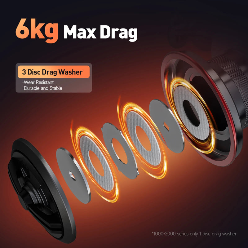 HANDING ELITE Spinning Reel Max Drag 6kg 5.2:1 Relação de engrenagem Luz Carretel de pesca Equipamento de descida lenta Grande linha de colocação Carretel