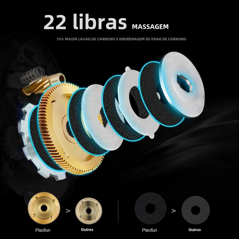 Piscifun liga m carretel de arremesso de metal 10kg 22lb arrasto máximo com rolamentos de escudo de alta e baixa velocidade forte carretel de pesca de água salgada