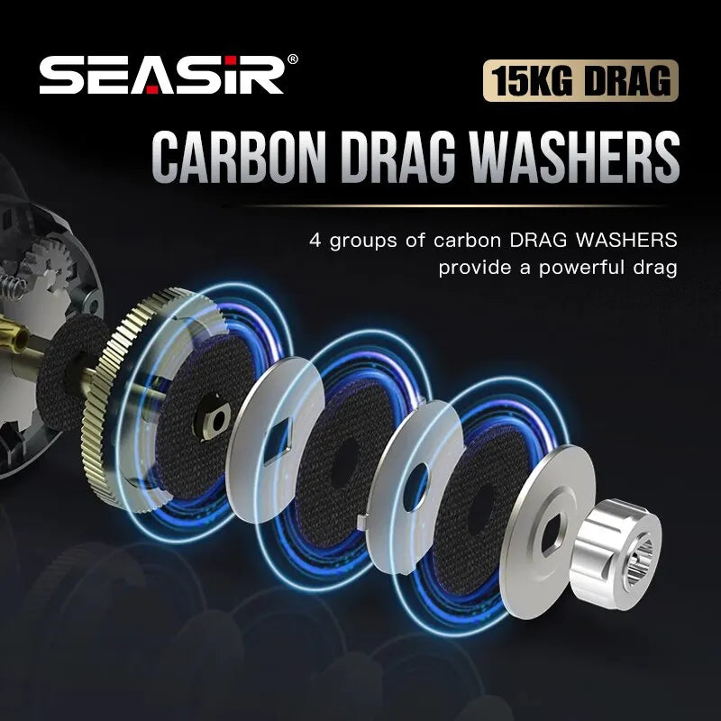 Seasir Megacuda Baitcasting Reel, Arraste 15kg, Carretel Profundo, 6.5:1 Quadro De Alumínio, Lado De Carbono, Punho Duplo, Jigging Metal Reel, Água Do Mar