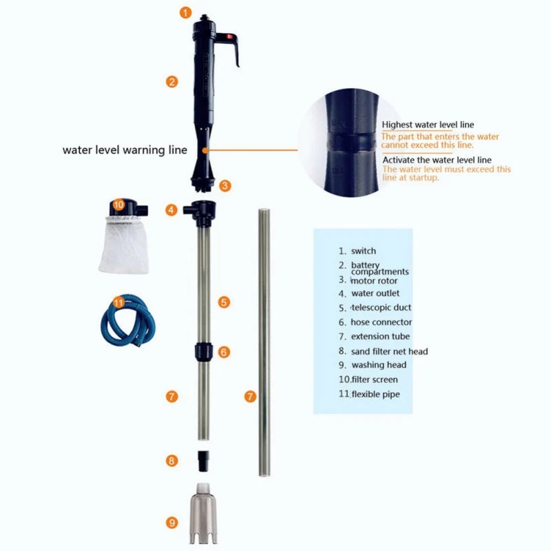 Bomba elétrica para troca de água de aquário, ferramentas de limpeza, trocador de água, limpador de cascalho, sifão para tanque de peixes, filtro de água, limpador de bomba