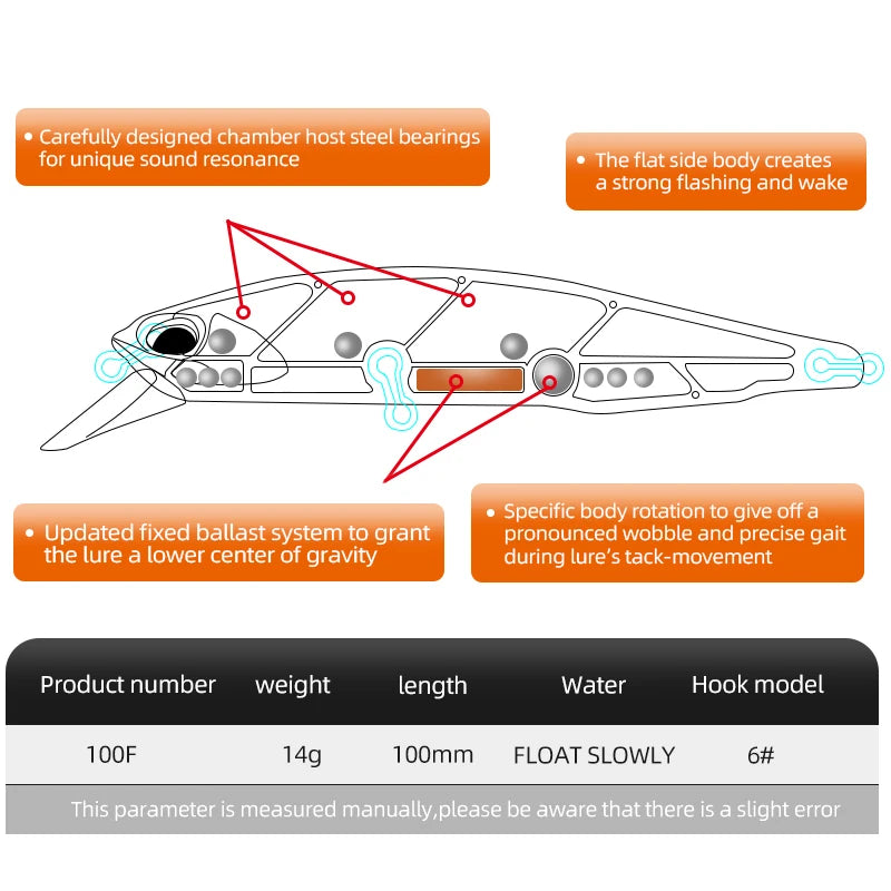MEREDITH-JERK MINNOW Fishing Lure, isca dura, flutuante Wobbler, Profundidade Profissional Qualidade, 100F, 14g, 24 Cor, 0.8-1.0m