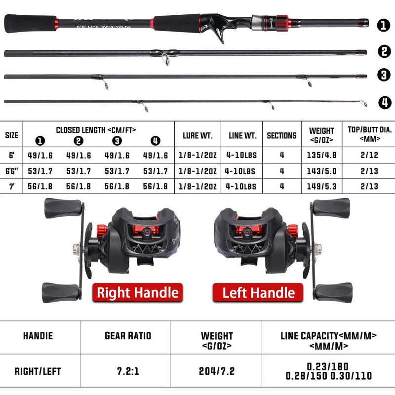 Sougayilang-Carbon Fiber Fishing Rod e Reel Combo, Baitcasting Reel, 7.2:1 Gear Ratio, Max Drag 10kg para Bass, 1.8-2.1m
