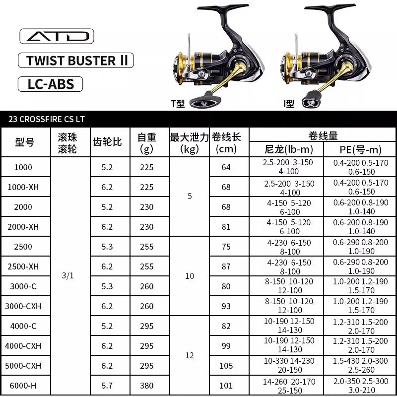 2023 novo carretel daiwa crossfire lt molinete de pesca 1000-6000 abs metail carretel 5-12kg potência engrenagem dura