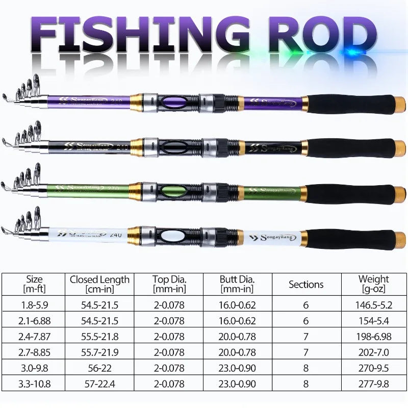 Sougayilang vara de pesca telescópica, 4 cores, 1.8m-2.7m, fibra de vidro, cabo de eva, vara giratória de carpa, vara de pesca, peso 4.5kg