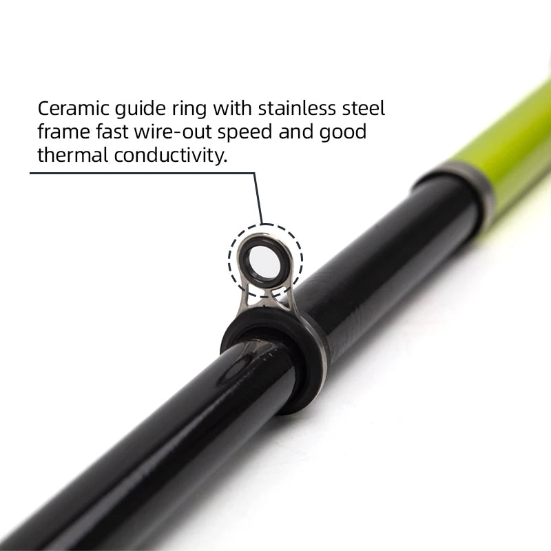 Telescópica Rocha Pesca Rod 3.0M Spinning Fly Carp Alimentador De Fibra De Carbono Mini Viagem Ultra Light Fly Pesca Rod Pesca