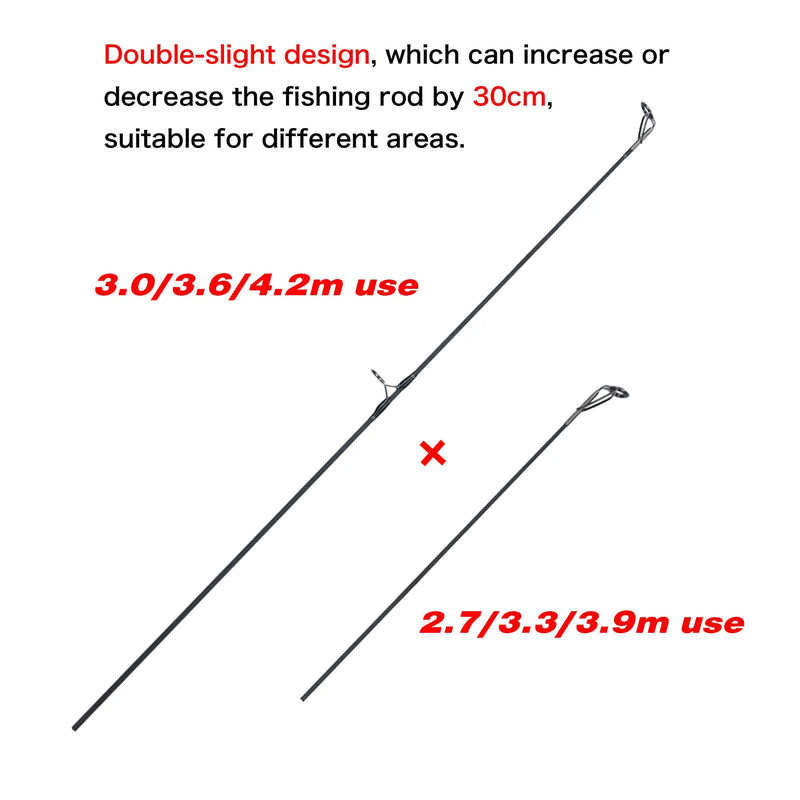 BIUTIFU 2 Pontas Vara de Pesca de Carpa 3.5lb 7 Seções 4.2/3.6/3.0m 30t Fibra de Carbono Viagem Lançando 60-150m Shore Casting Spinning Pole