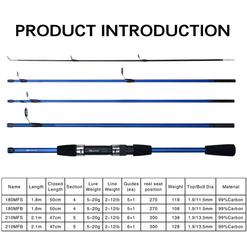 BIUTIFU Baitcasting Spinning Viagem Carbono 4/5 Seção Varas De Pesca Peso Fundição 5-20g Poder Ultraleve Isca Truta Mini Pólo