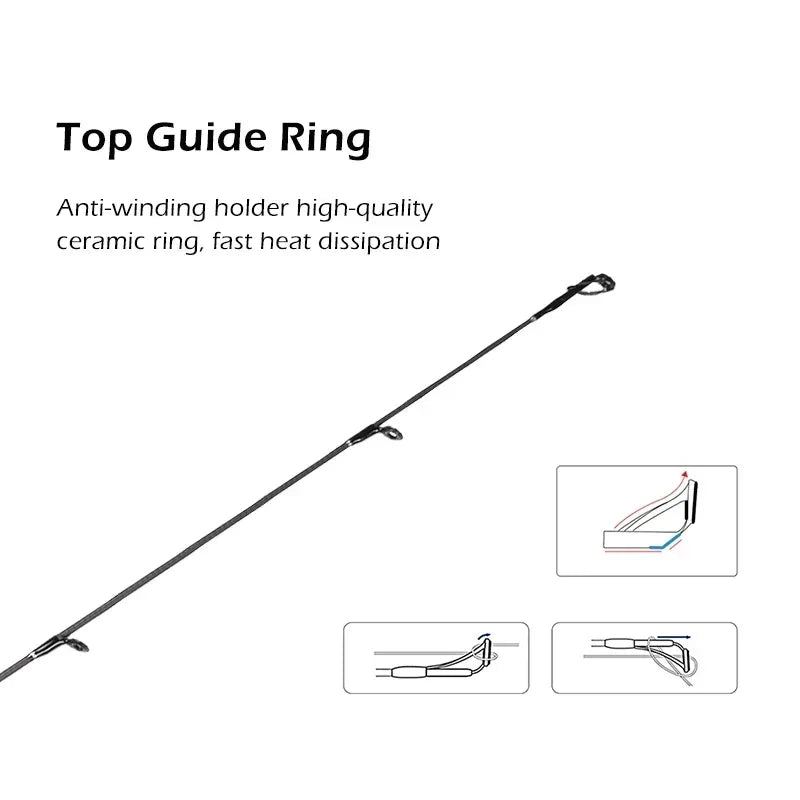 Mavllos linha resoluta 7-17lb vara de fundição de pesca de baixo isca 7-21g 30t carbono m ponta 1.8m ligth truta vara de fiação de pesca