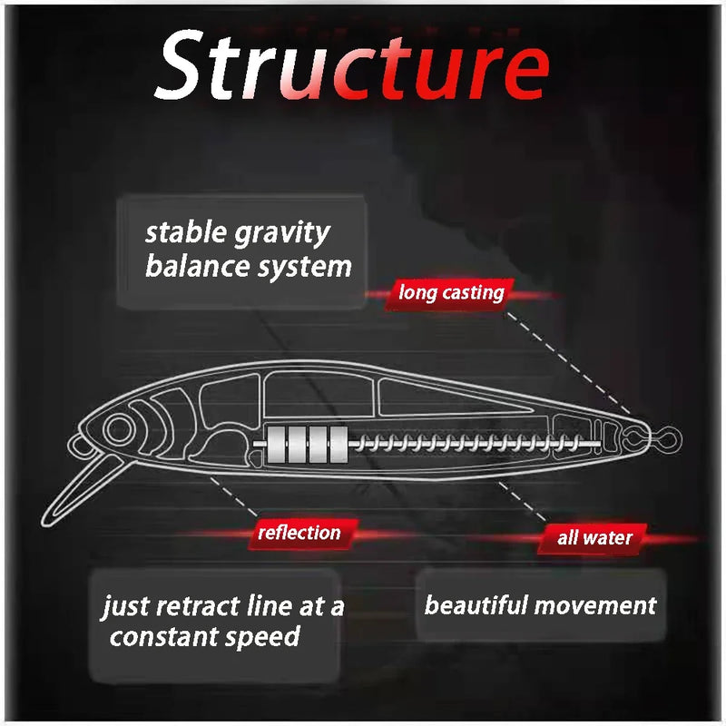 Afundando minow 5-14g jerkbait isca de pesca profissional sistema de equilíbrio de gravidade fundido isca profunda manivela wobbler pesca swimbait pesca